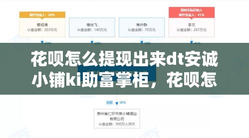 花呗怎么提现出来dt安诚小铺ki助富掌柜，花呗怎么提现出来