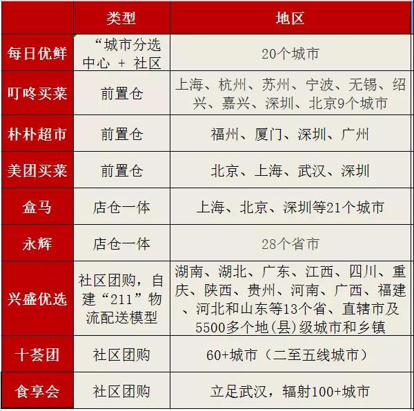 鹿优选便荔卡包提现，鹿优鲜百度百科