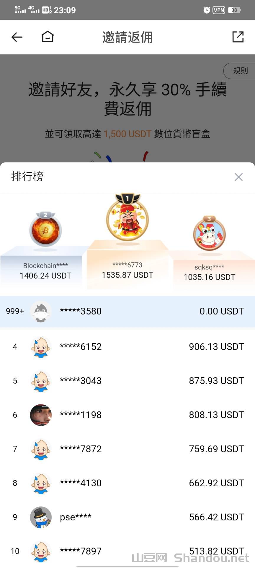 80级dps排行榜2025，80级输出