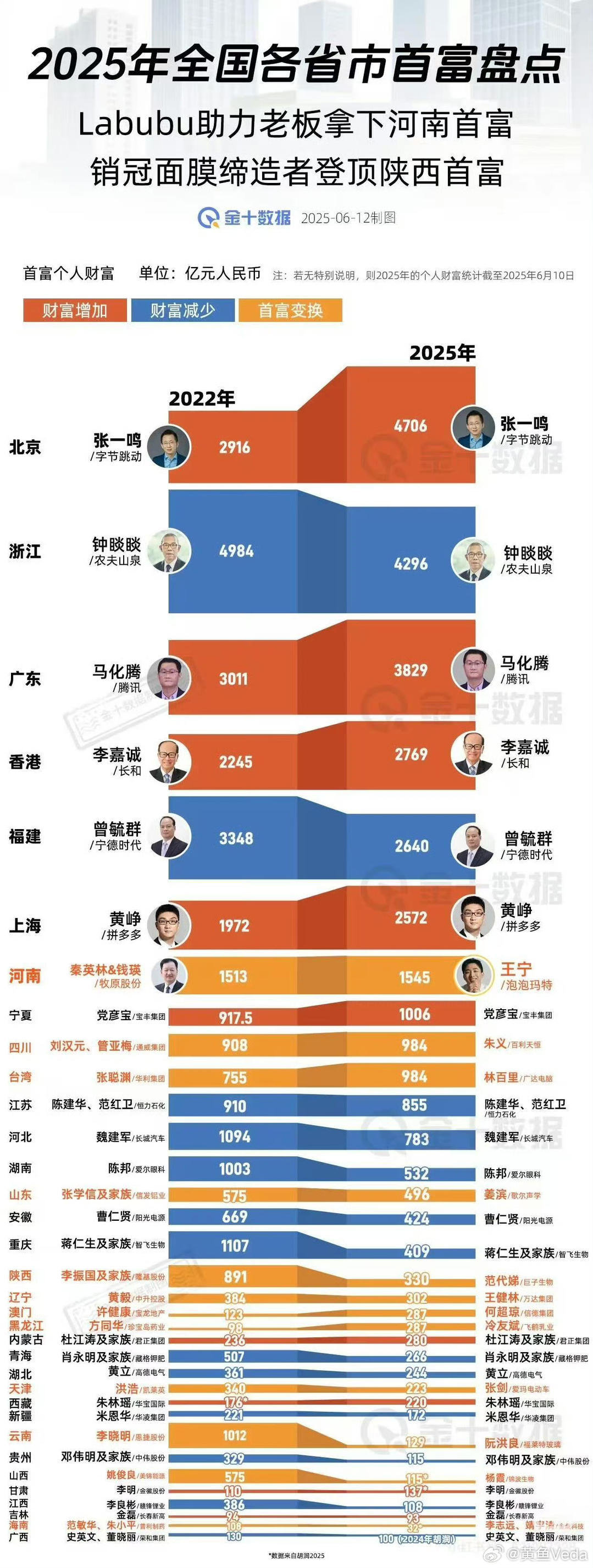 新能源重卡排行榜2025，新能源重卡排行榜