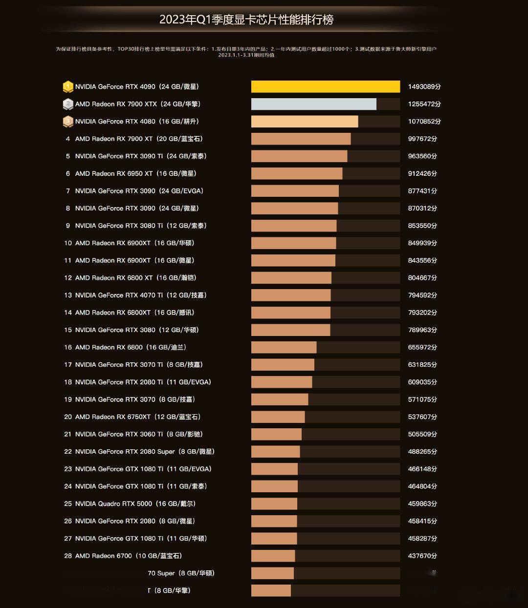 2025年军事，外网最新热评2025军力排行榜