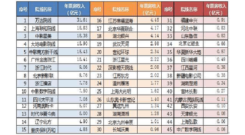 2025电动重卡排行榜,无人售货车市场占有率排名报告2025（2020年纯电动重卡）
