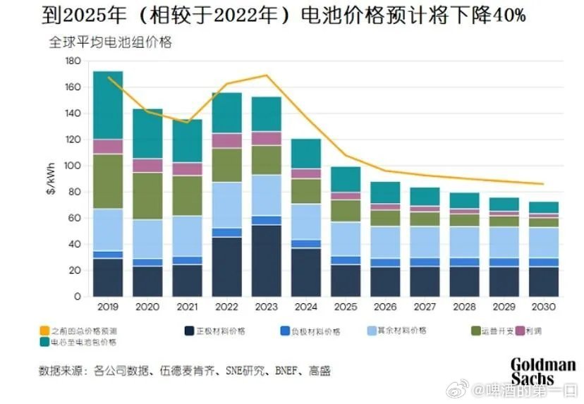 2025年即食鸭腿品牌排行榜（零食销量排行榜前十名）
