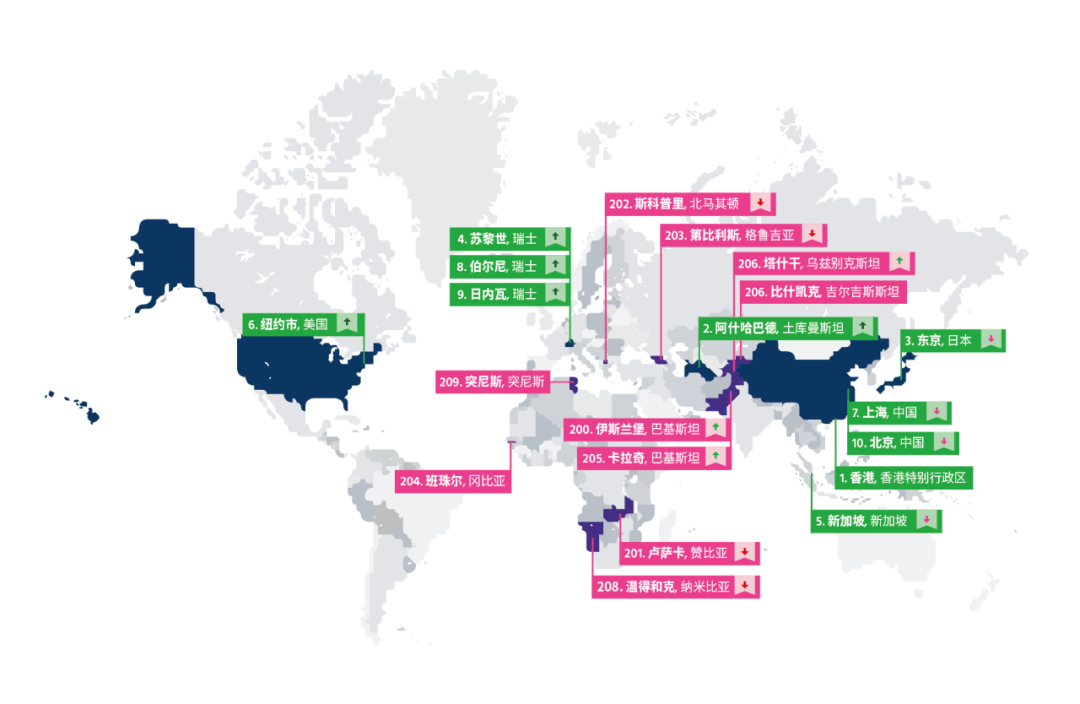 世界四大人口城市排名世界10大首都
