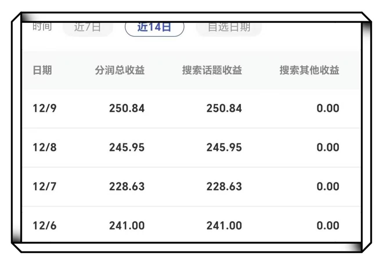 2025宠物博主排行榜前十名比较赚钱的APP有哪些？2025十款比较赚钱的APP排行榜宠物博主赚钱吗