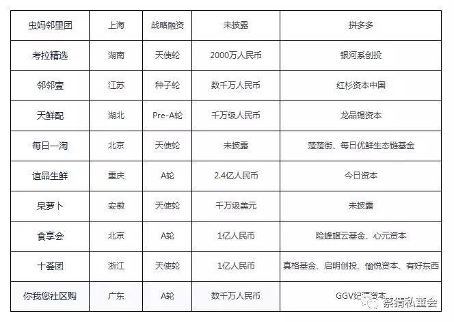 2025国漫最火排行榜2025年最好看的十部国漫动漫