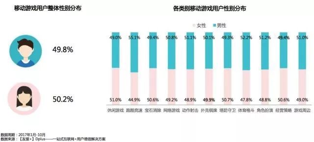 手游月活排行榜2025,2025游戏十强