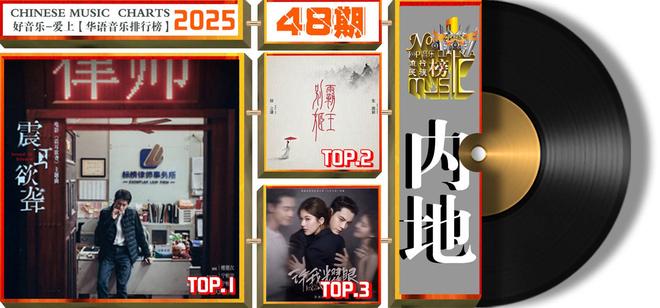 2025最火的三首歌2025抖音最红40首歌