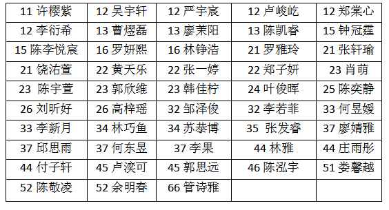 2025官场小说排行榜前十名,电视剧排名最前十名有哪些