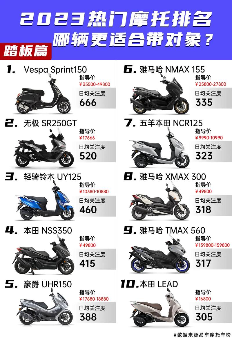 2025五常高考成绩排行榜，五常普高