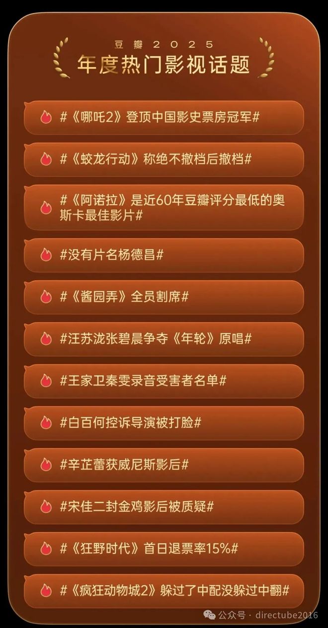 2025最火电影全部（电影豆瓣评分高分）