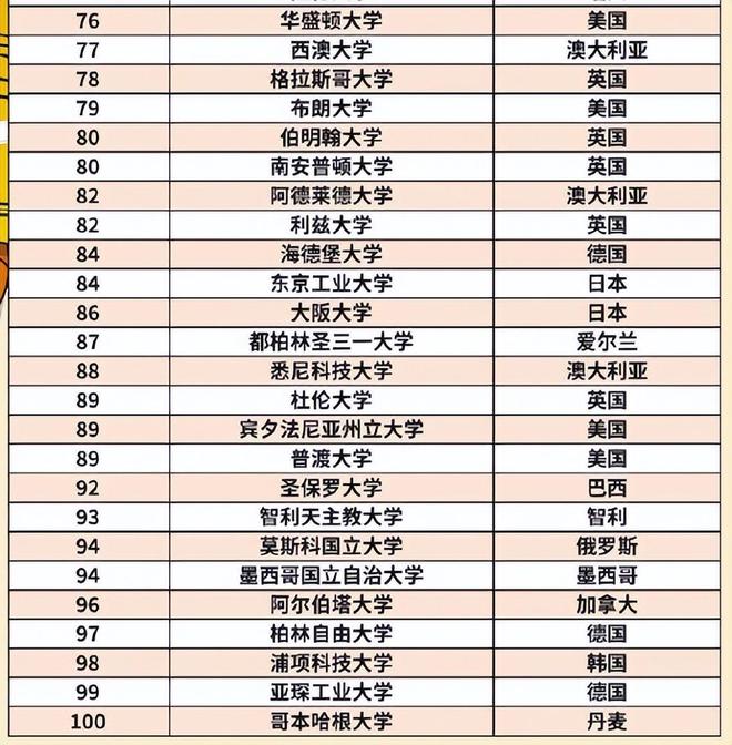 最高8.7分！盘点2025年的10部高分电影，你看过几部？2020高分电影推荐绝对好看