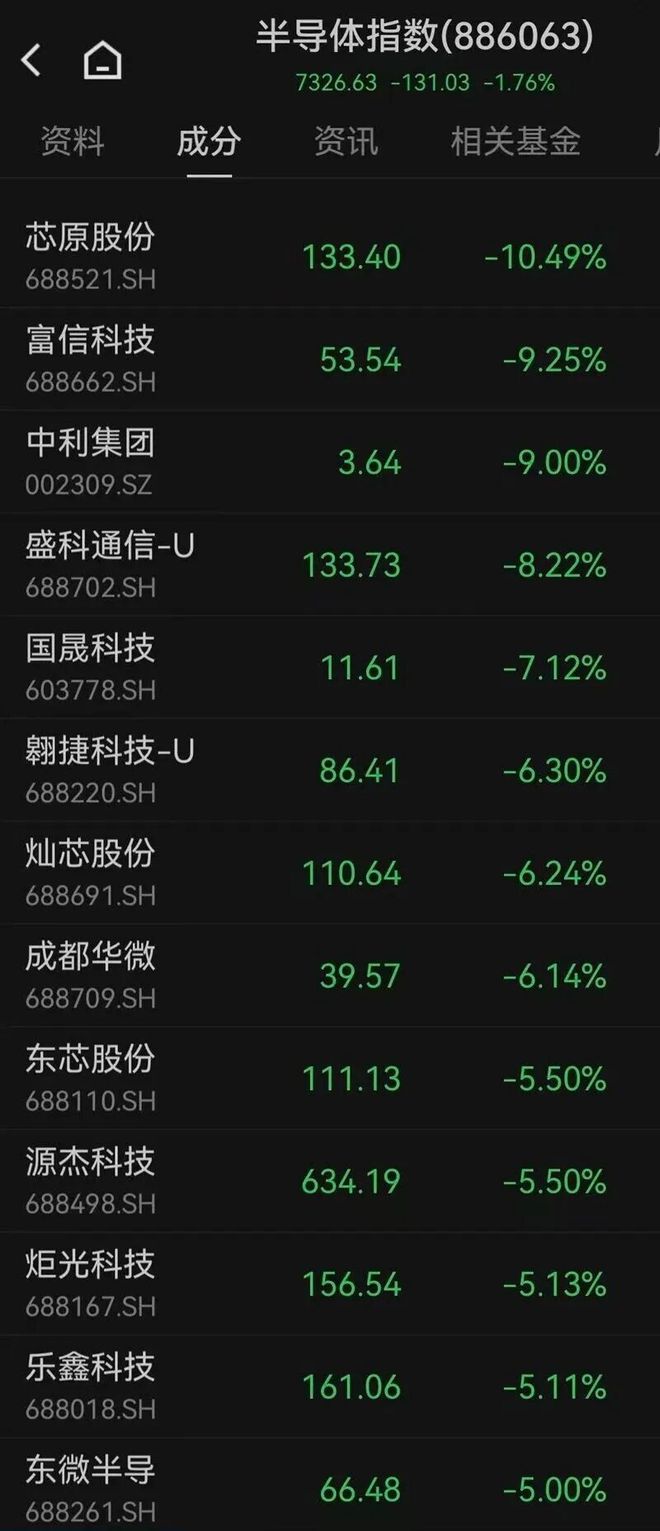 歌手2025排行榜锐评，2021年歌手排行