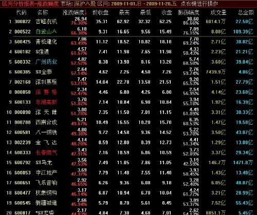 日乙身价排行榜2025，日职乙球队身价排名