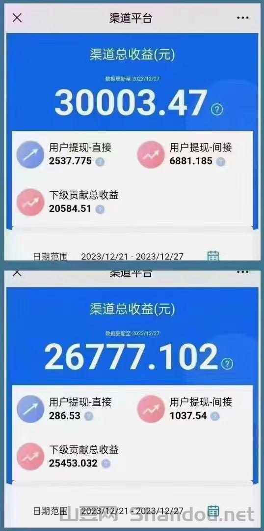 零撸看广告，单条0.5元，每天可看300条，可多号操作，无任何费用