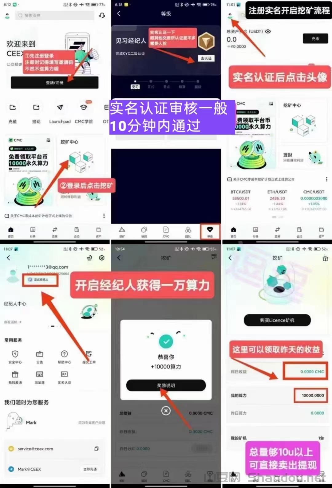 恭喜注册CEEX的用户实名认证送10000算力免费挖平台币CMC已火爆出圈连续增长130倍双C和非小号可查全球排61位日交易额数百亿