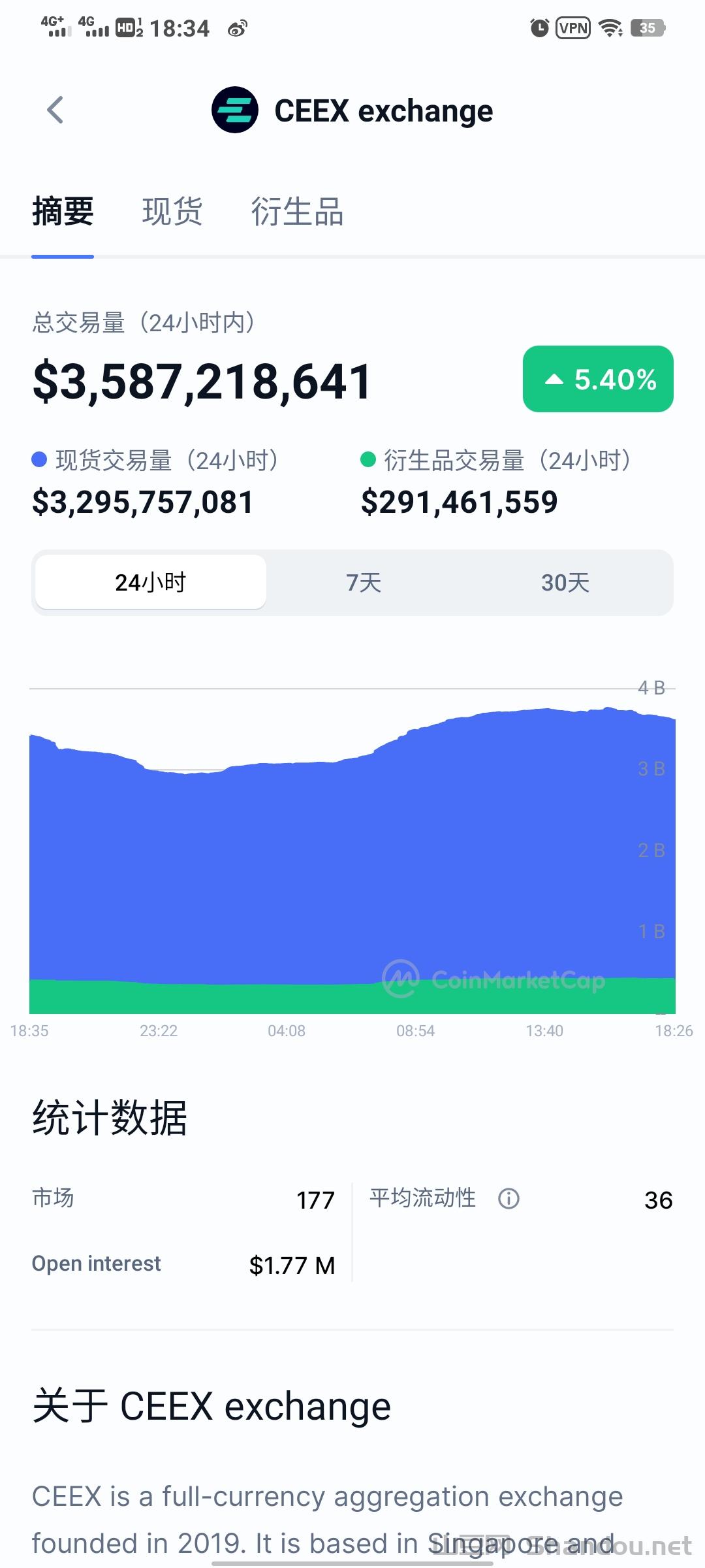 2022年文玩行情，2025年文玩排行榜