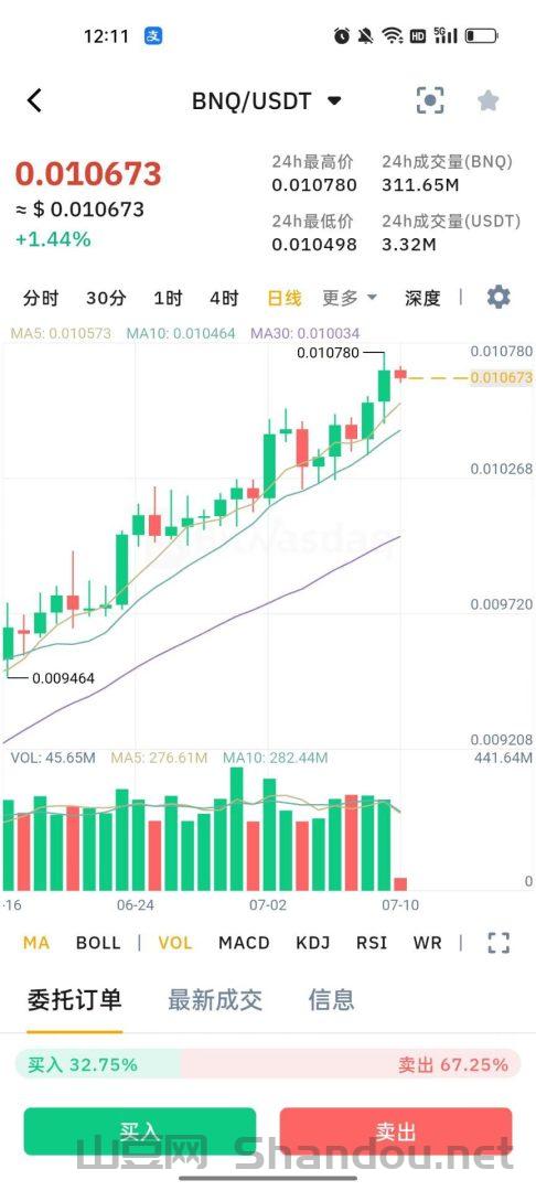 2025年民歌排行榜，2021年民歌